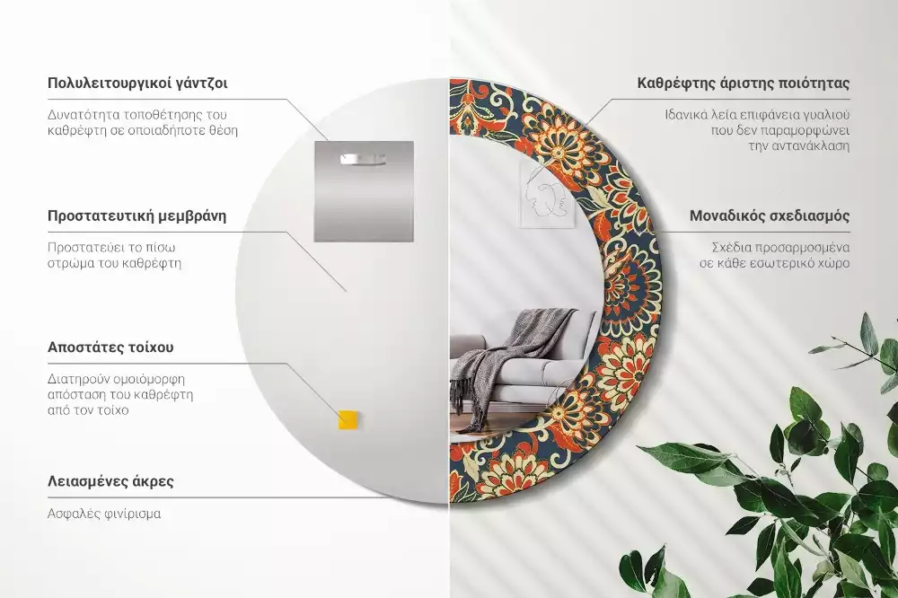 Miroir rond avec décoration Fleurs rétro