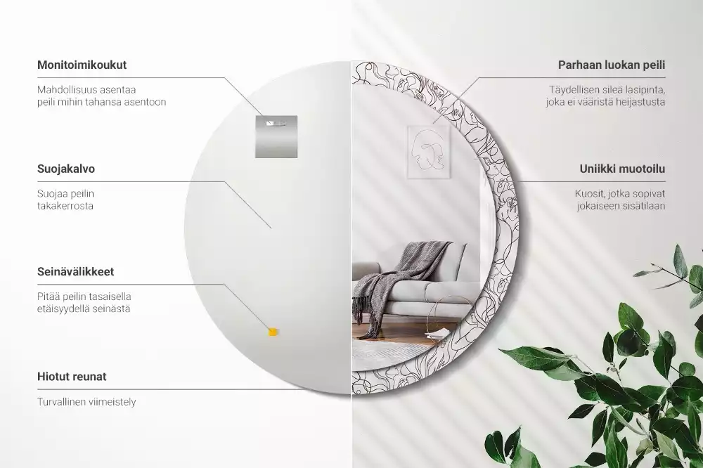 Miroir rond imprimé Visages en ligne