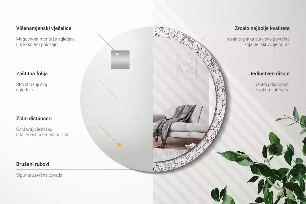 Miroir rond imprimé Visages en ligne