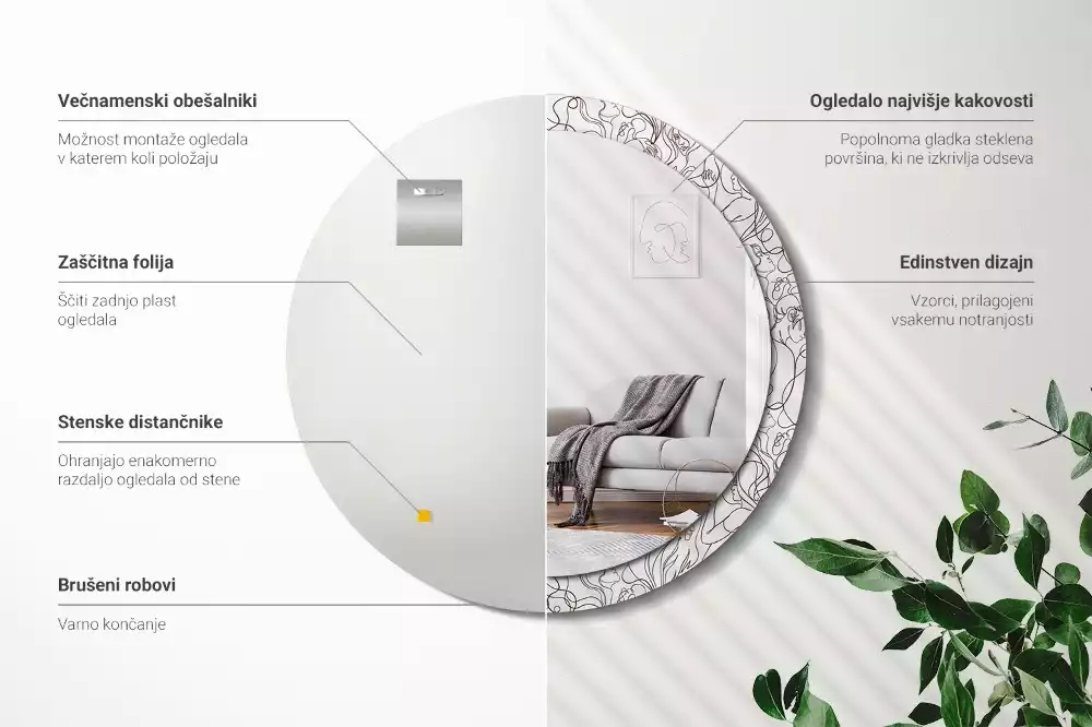 Miroir rond imprimé Visages en ligne