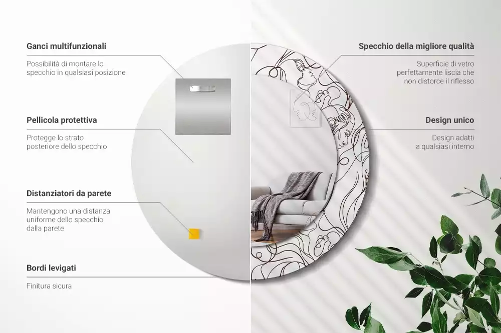 Miroir rond imprimé Visages en ligne