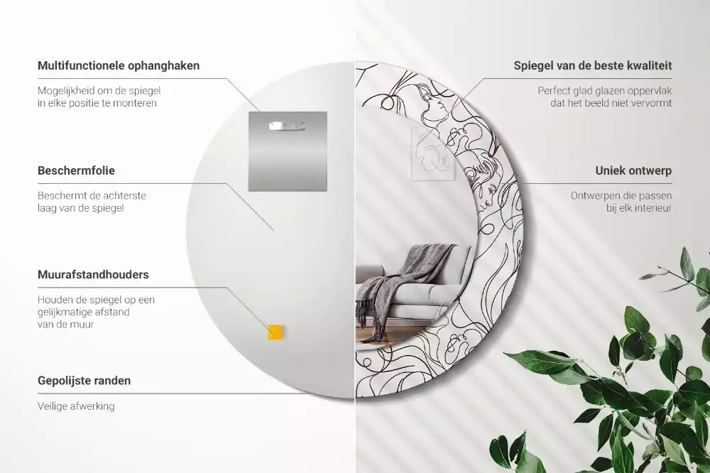 Miroir rond imprimé Visages en ligne