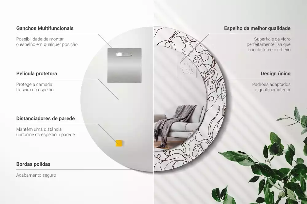 Miroir rond imprimé Visages en ligne