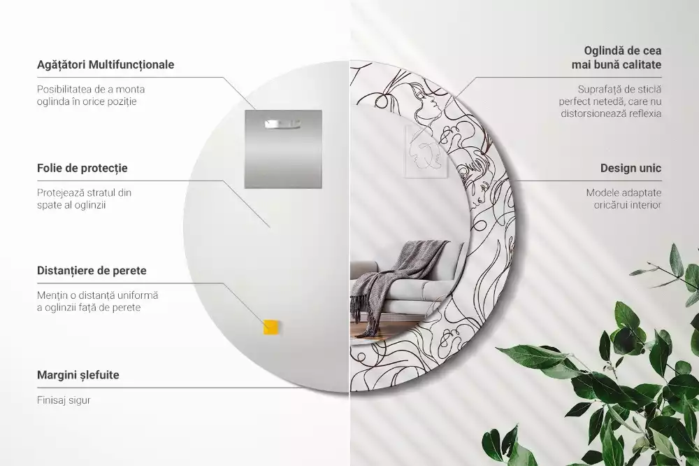 Miroir rond imprimé Visages en ligne