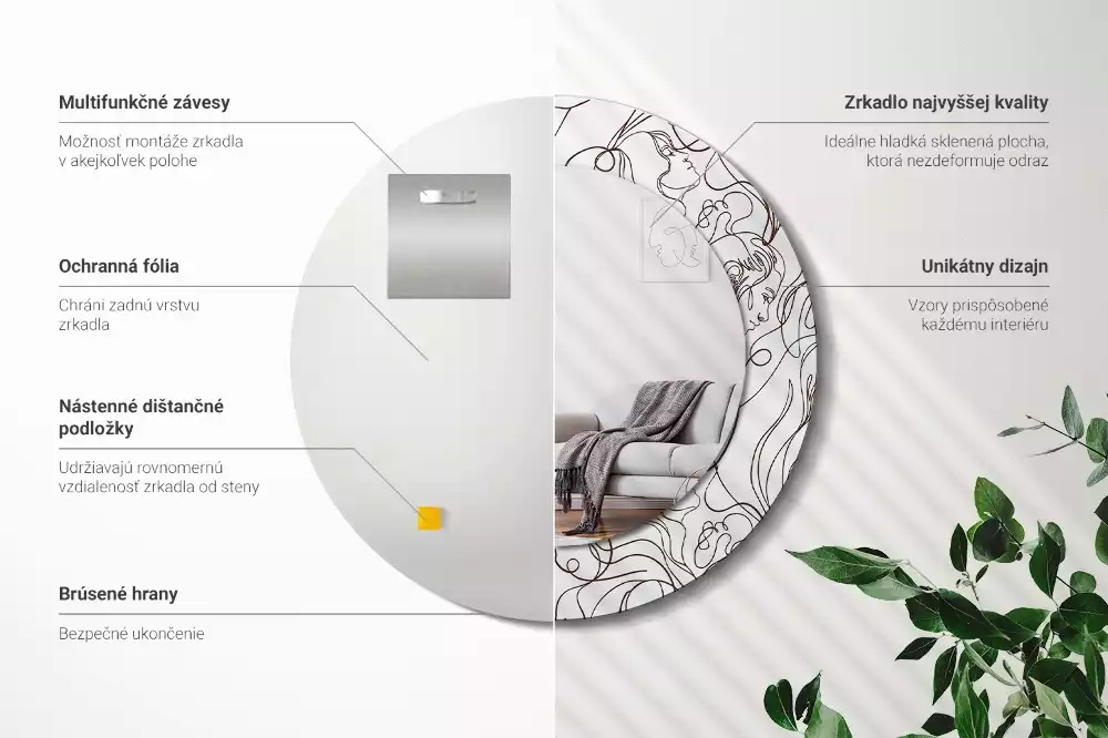 Miroir rond imprimé Visages en ligne