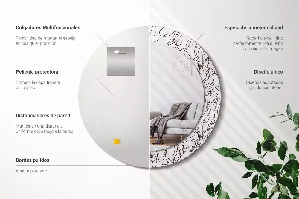 Miroir rond imprimé Visages en ligne