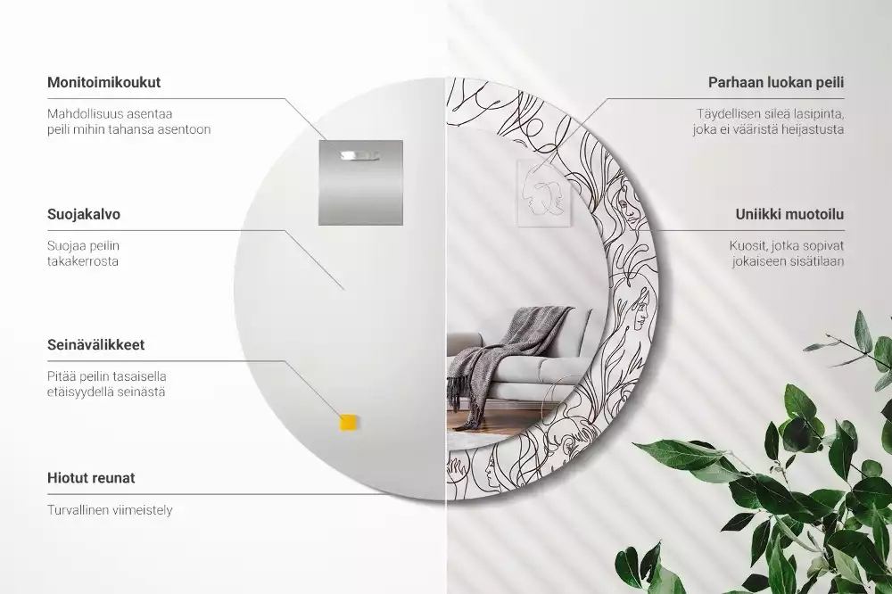 Miroir rond imprimé Visages en ligne