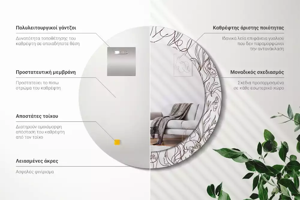 Miroir rond imprimé Visages en ligne