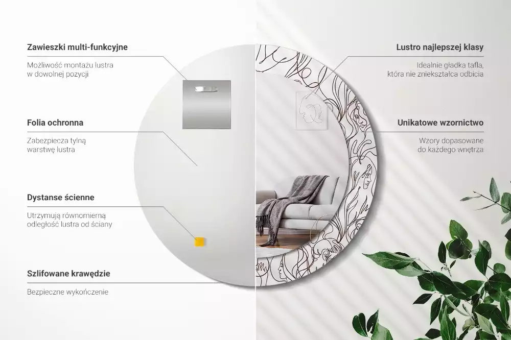 Miroir rond imprimé Visages en ligne