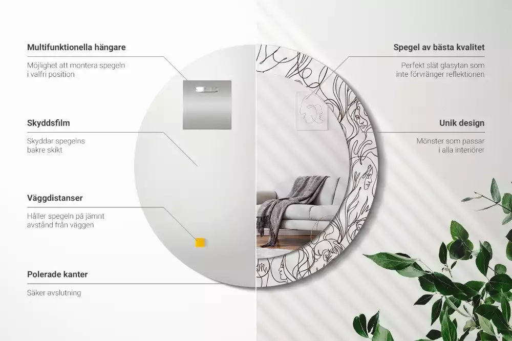 Miroir rond imprimé Visages en ligne