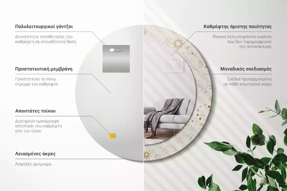 Miroir rond imprimé Motif mystique