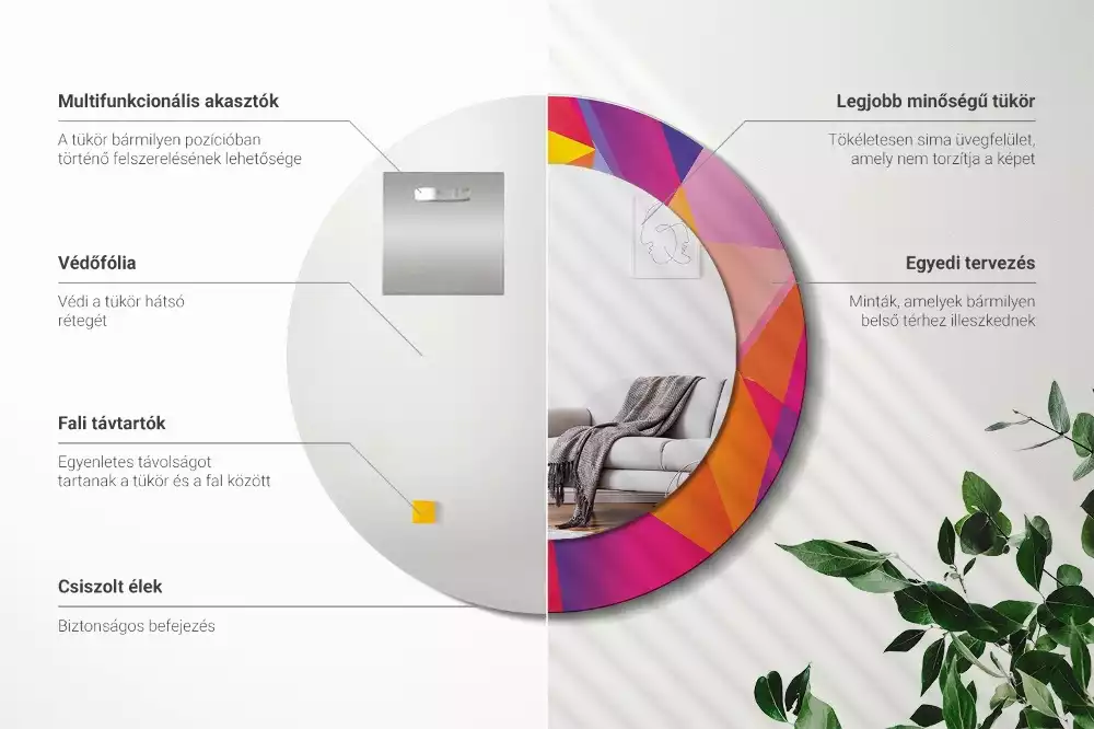 Miroir rond cadre avec impression Composition géométrique