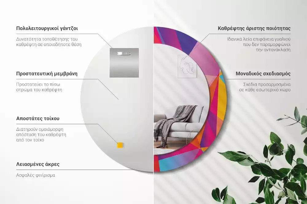 Miroir rond cadre avec impression Composition géométrique