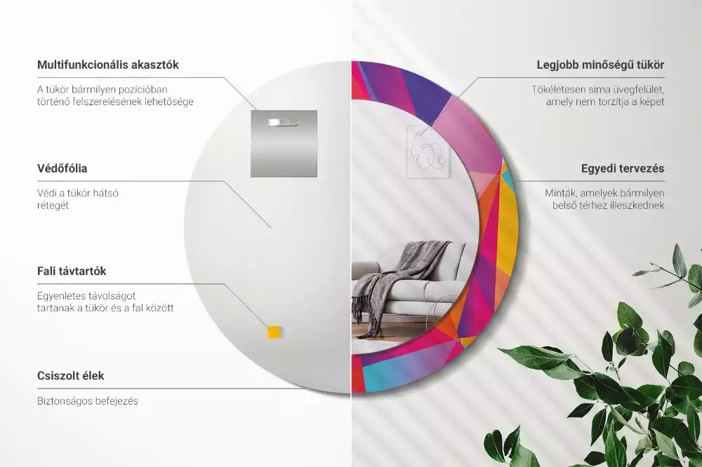 Miroir rond cadre avec impression Composition géométrique