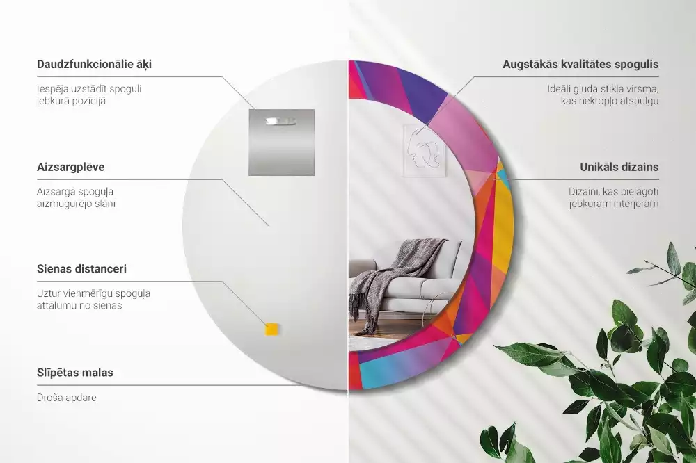 Miroir rond cadre avec impression Composition géométrique