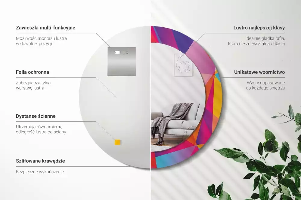 Miroir rond cadre avec impression Composition géométrique