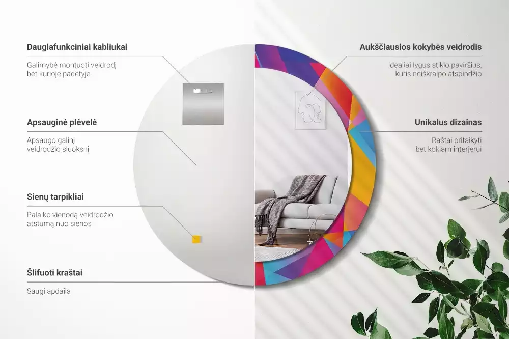 Miroir rond cadre avec impression Composition géométrique