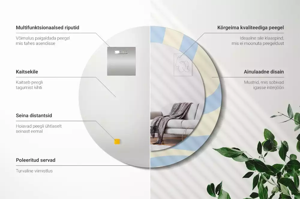 Miroir rond avec décoration Forme abstraite