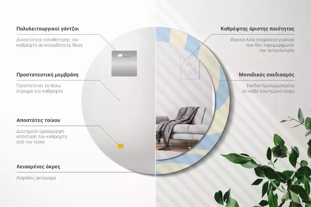 Miroir rond avec décoration Forme abstraite