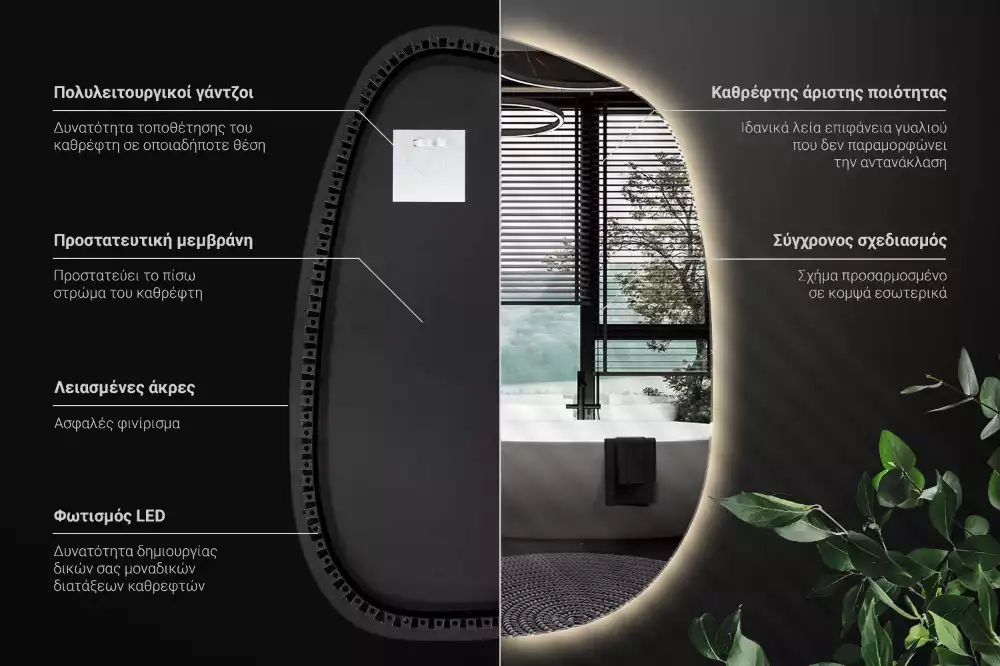 Miroir organique led sans cadre