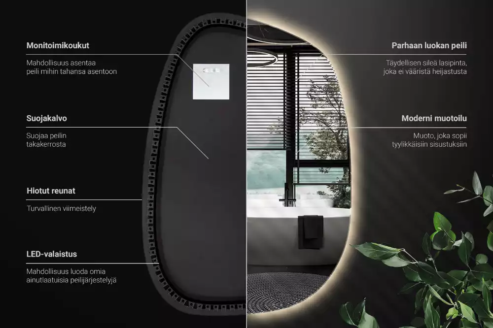 Miroir organique led sans cadre