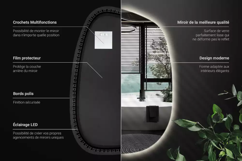 Miroir organique led sans cadre