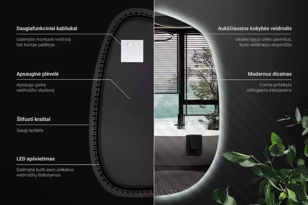 Miroir organique led sans cadre