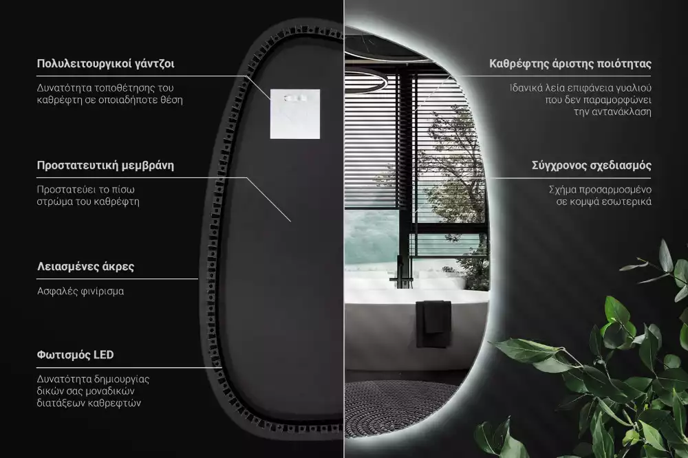 Miroir organique led sans cadre