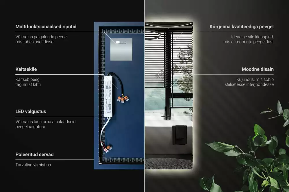 Miroir rectangulaire avec rétroéclairage LED