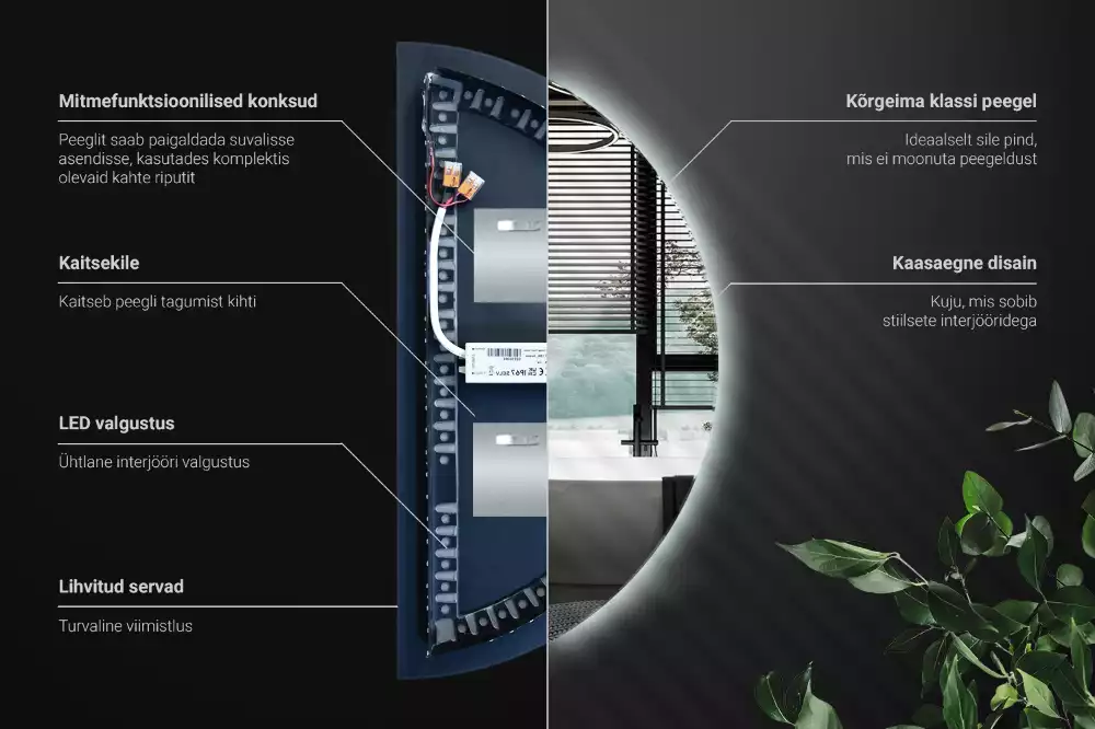 Miroir demi-cercle LED accessoire élégant