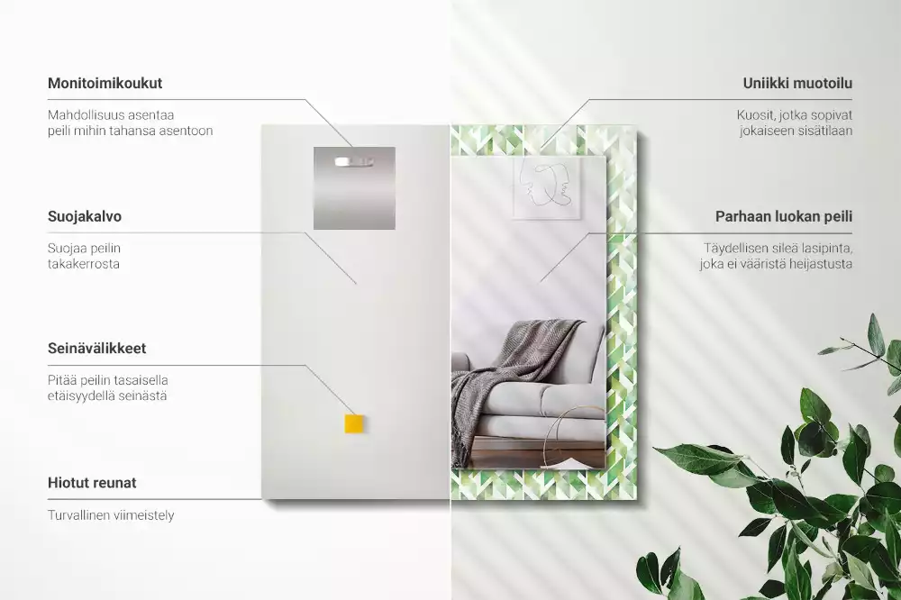 Miroir avec imprimé décoratif rectangulaire Motif géométrique vert