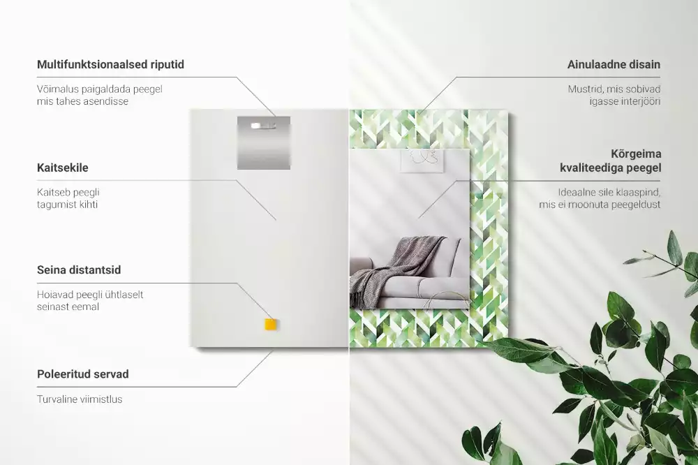 Miroir avec imprimé décoratif rectangulaire Motif géométrique vert