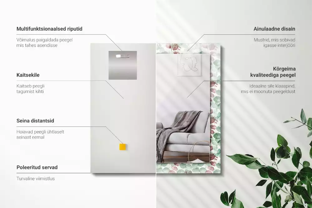 Miroir décoratif rectangulaire Feuilles aquarelle