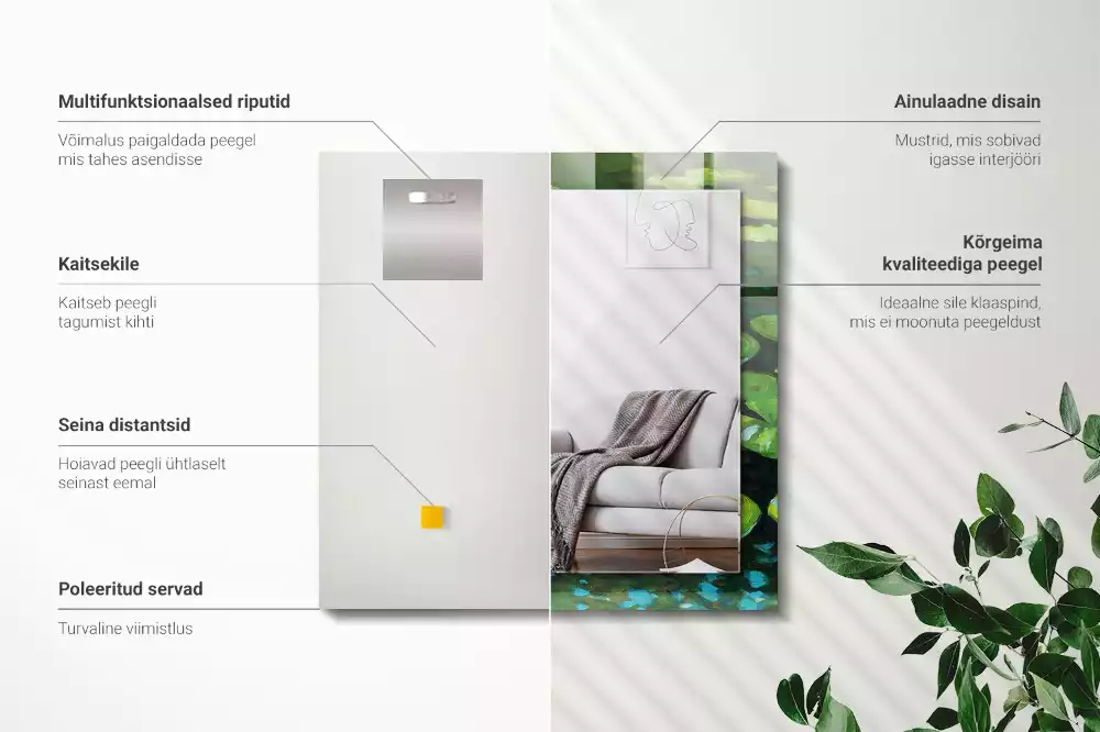 Miroir avec imprimé décoratif rectangulaire Nénuphars étang