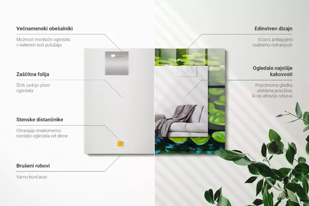 Miroir avec imprimé décoratif rectangulaire Nénuphars étang