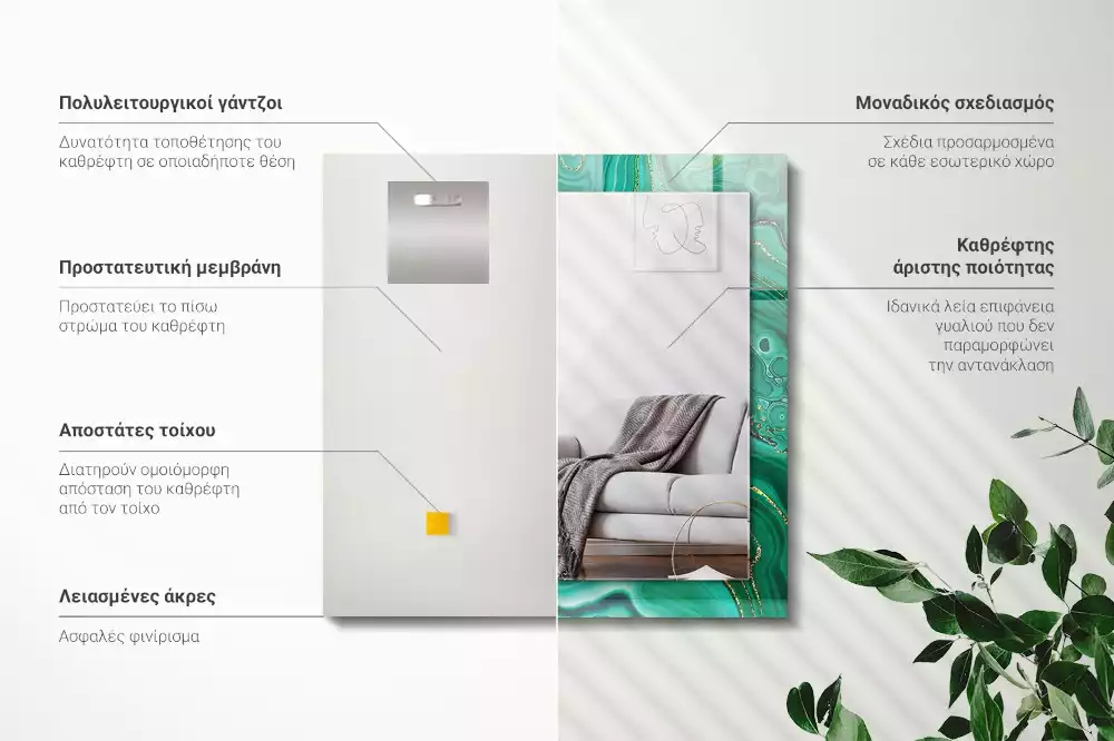 Miroir avec imprimé rectangulaire Texture verte abstraite