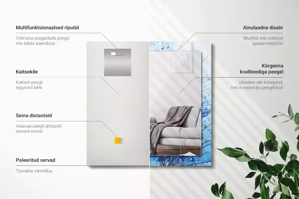 Miroir décoratif rectangulaire Gouttes sur pissenlits