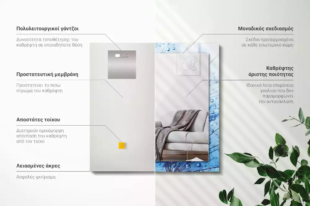 Miroir décoratif rectangulaire Gouttes sur pissenlits