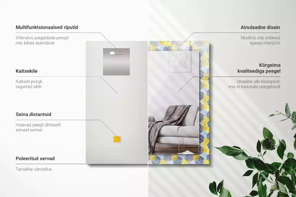 Miroir avec imprimé rectangulaire Motif floral coloré