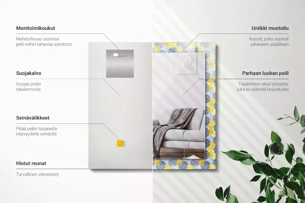 Miroir avec imprimé rectangulaire Motif floral coloré