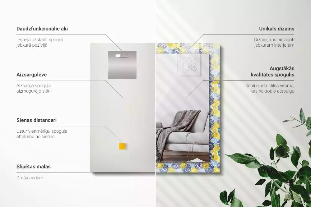 Miroir avec imprimé rectangulaire Motif floral coloré