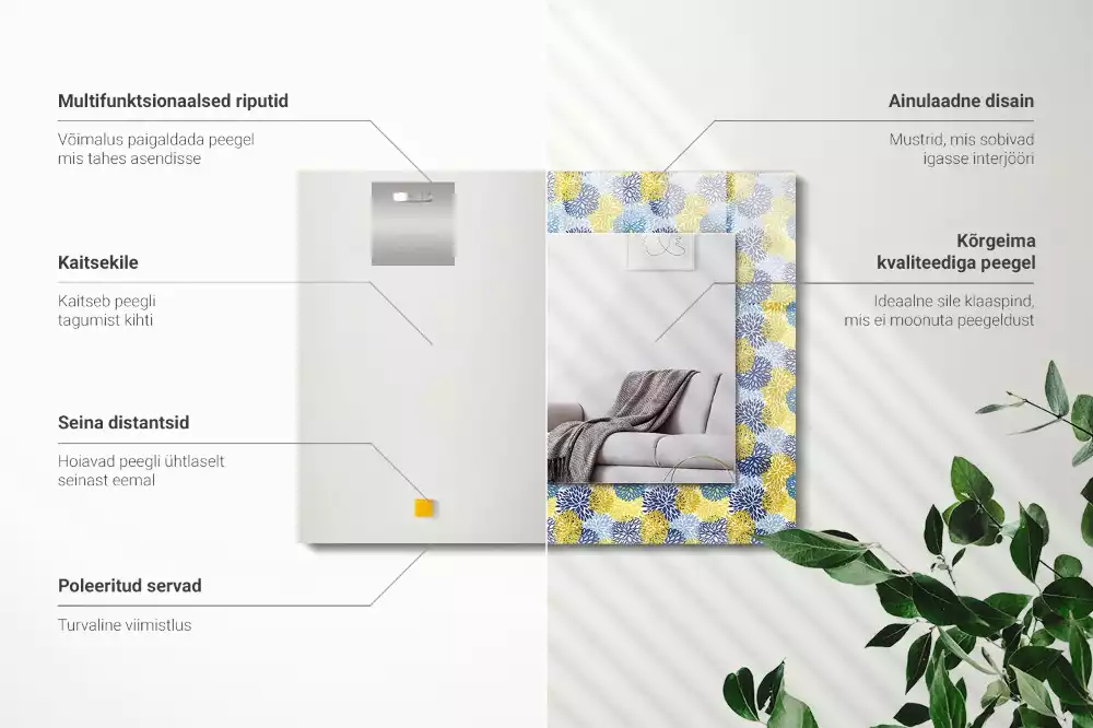 Miroir avec imprimé rectangulaire Motif floral coloré