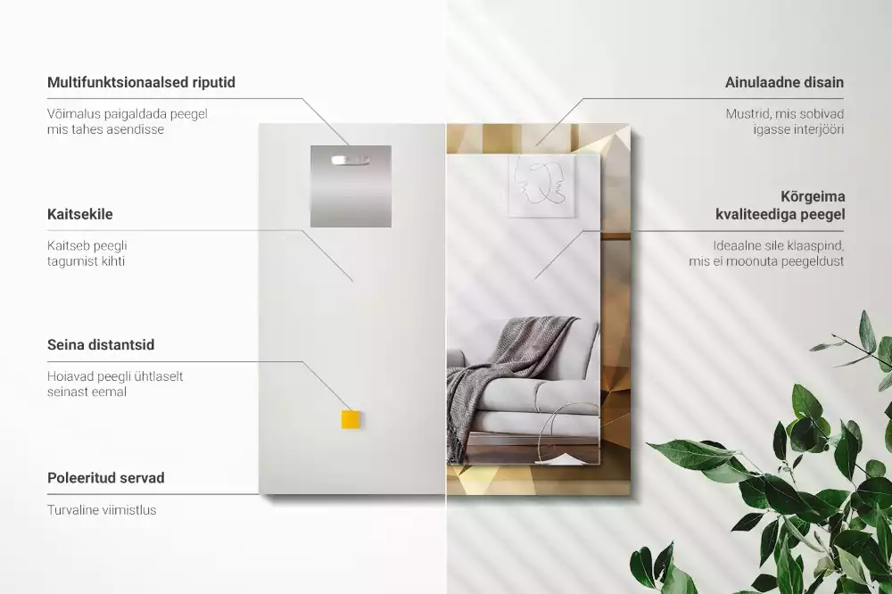 Miroir décoratif rectangulaire Formes géométriques