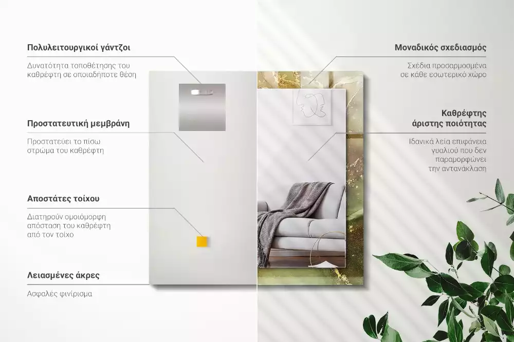 Miroir décoratif rectangulaire Art abstrait