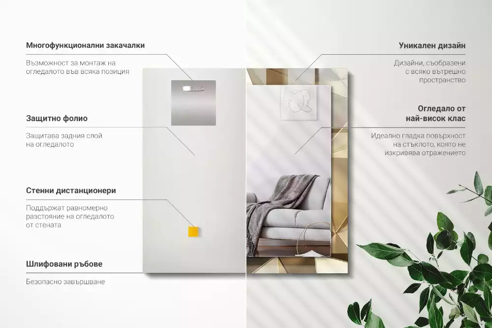 Miroir décoratif rectangulaire Formes géométriques