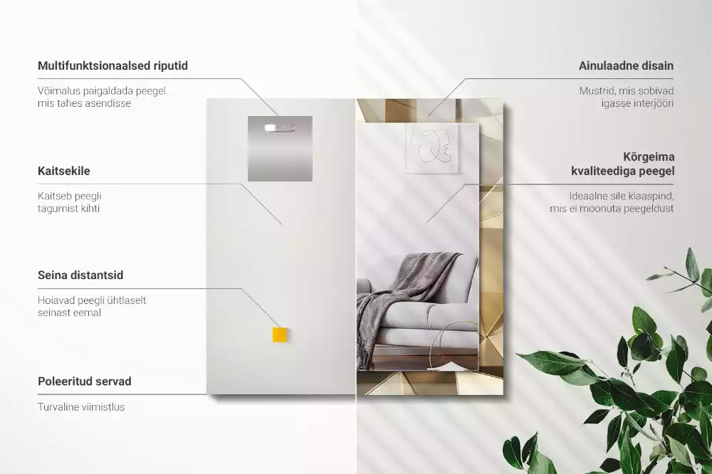 Miroir décoratif rectangulaire Formes géométriques