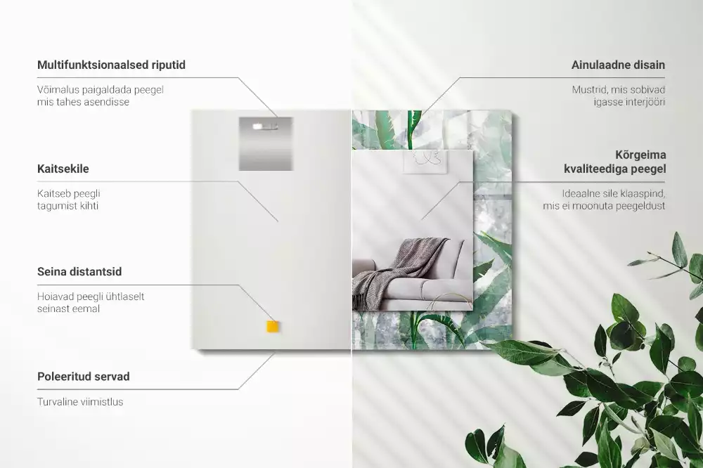 Miroir avec imprimé décoratif rectangulaire Feuilles vertes plante