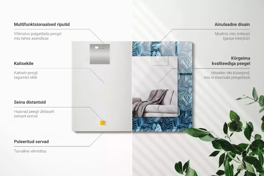 Miroir décoratif rectangulaire Motif feuilles bleues