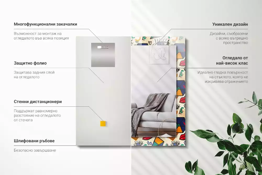 Miroir décoratif rectangulaire Yeux bouches formes