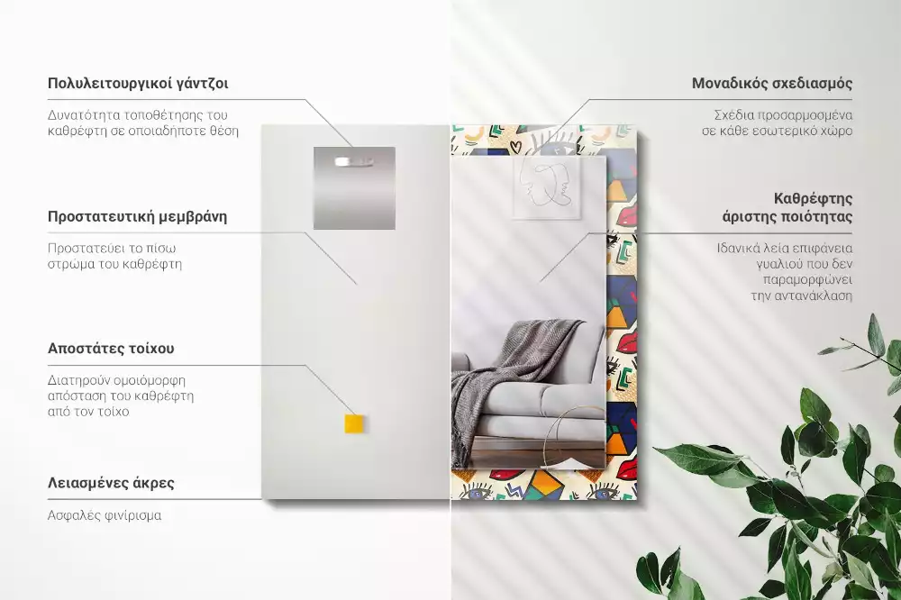 Miroir décoratif rectangulaire Yeux bouches formes